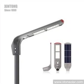 INL انٹیگریٹڈ سولر اسٹریٹ لائٹ سمال پاور 15w 20w 30w 40w